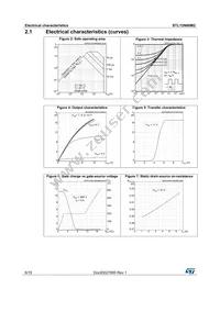 STL12N60M2 Datasheet Page 6