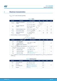 STL12N60M6 Datasheet Page 3