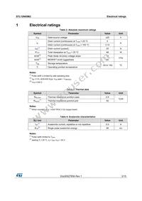 STL12N65M2 Datasheet Page 3
