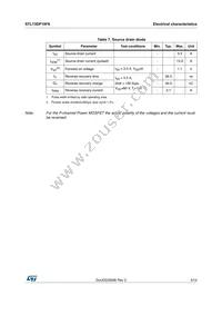 STL13DP10F6 Datasheet Page 5