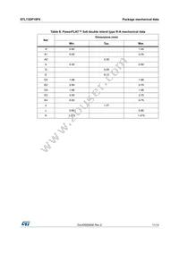 STL13DP10F6 Datasheet Page 11