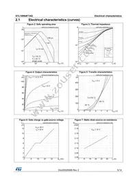 STL140N4F7AG Datasheet Page 5