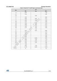 STL140N4F7AG Datasheet Page 9