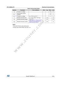 STL140N4LLF5 Datasheet Page 5