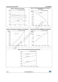 STL140N6F7 Datasheet Page 6