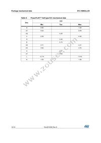 STL150N3LLH5 Datasheet Page 10