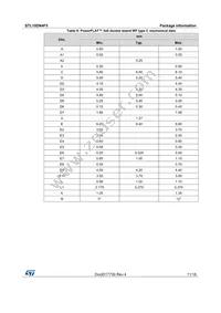 STL15DN4F5 Datasheet Page 11