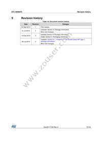 STL15DN4F5 Datasheet Page 15