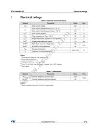 STL15N60M2-EP Datasheet Page 3