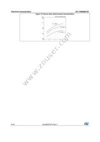 STL15N60M2-EP Datasheet Page 8