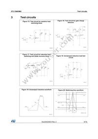 STL15N65M5 Datasheet Page 9