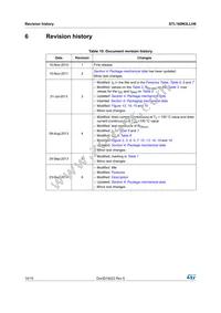STL160N3LLH6 Datasheet Page 14