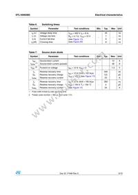 STL16N65M5 Datasheet Page 5