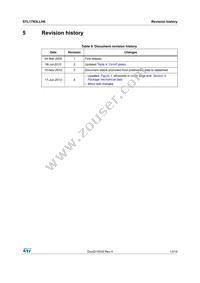 STL17N3LLH6 Datasheet Page 13