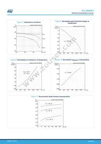 STL180N6F7 Datasheet Page 5