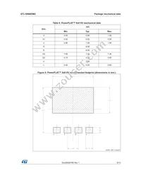 STL19N60DM2 Datasheet Page 9