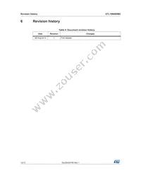 STL19N60DM2 Datasheet Page 12