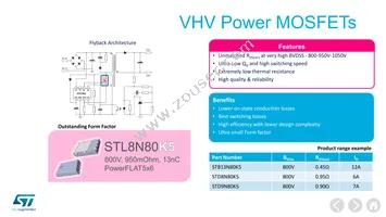 STL200N45LF7 Datasheet Page 19