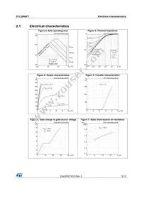 STL20N6F7 Datasheet Page 5