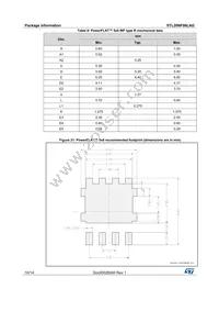 STL20NF06LAG Datasheet Page 10