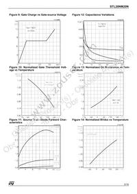 STL20NM20N Datasheet Page 5