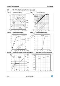 STL21N65M5 Datasheet Page 6