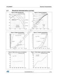 STL220N6F7 Datasheet Page 5