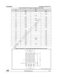 STL220N6F7 Datasheet Page 9