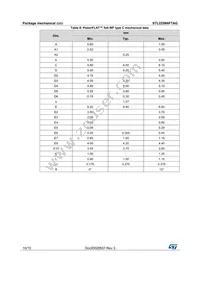 STL225N6F7AG Datasheet Page 10