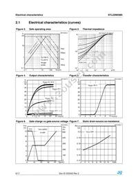 STL22N65M5 Datasheet Page 6