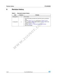 STL22N65M5 Datasheet Page 16