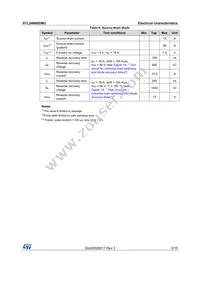 STL24N60DM2 Datasheet Page 5