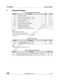 STL24N60M2 Datasheet Page 3