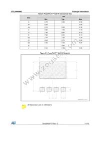 STL24N60M2 Datasheet Page 11