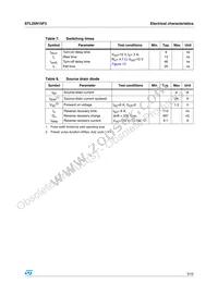 STL25N15F3 Datasheet Page 5