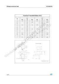 STL25N15F3 Datasheet Page 10