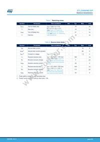STL25N60M2-EP Datasheet Page 4