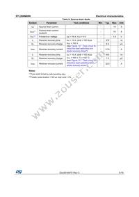 STL26NM60N Datasheet Page 5
