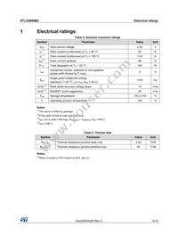 STL33N60M2 Datasheet Page 3