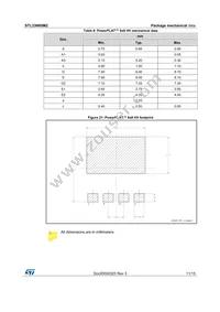 STL33N60M2 Datasheet Page 11