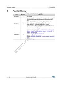 STL33N60M2 Datasheet Page 14