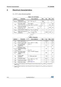 STL34N65M5 Datasheet Page 4