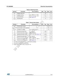 STL34N65M5 Datasheet Page 5