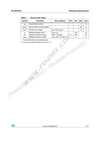 STL35N15F3 Datasheet Page 5