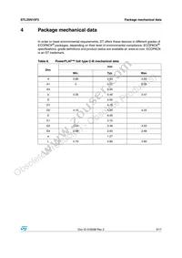 STL35N15F3 Datasheet Page 9