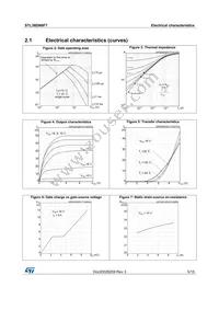 STL36DN6F7 Datasheet Page 5