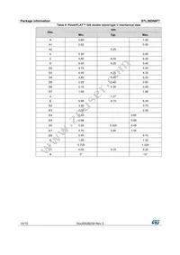 STL36DN6F7 Datasheet Page 10