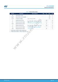 STL36N60M6 Datasheet Page 4