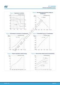 STL36N60M6 Datasheet Page 6