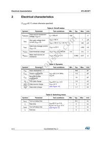 STL3N10F7 Datasheet Page 4